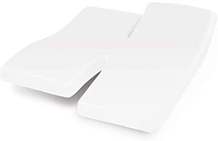 Coprimaterasso impermeabile 2 x 70 x 210 Arnaud Speciale letti articolati TPR – Grand bonnet 30 cm